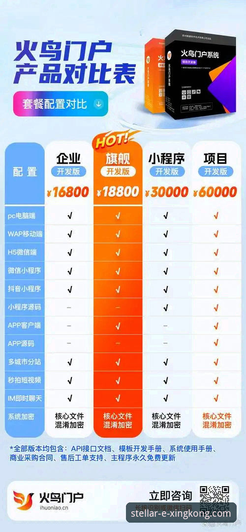 网页端 vs. APP端：全面解析星空体育平台的账户管理之道