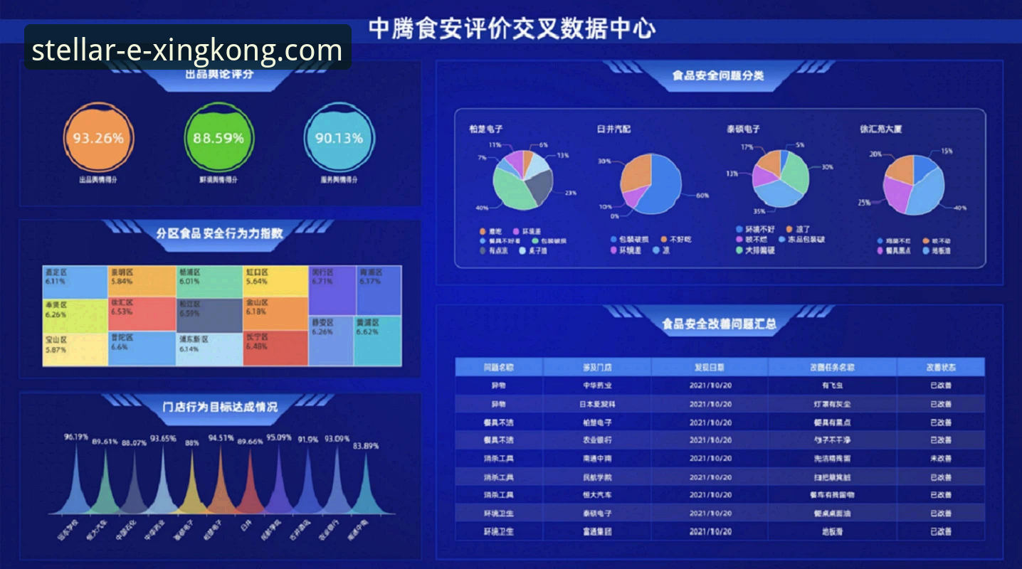 星空体育平台登录与账户管理实用指南：提升数字体验效率
