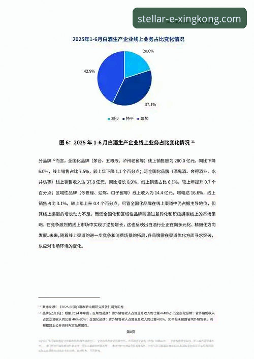 星空官网安卓版哪个好 星空体育平台安卓版最新动态:官方正版渠道深度解析与用户实测报告